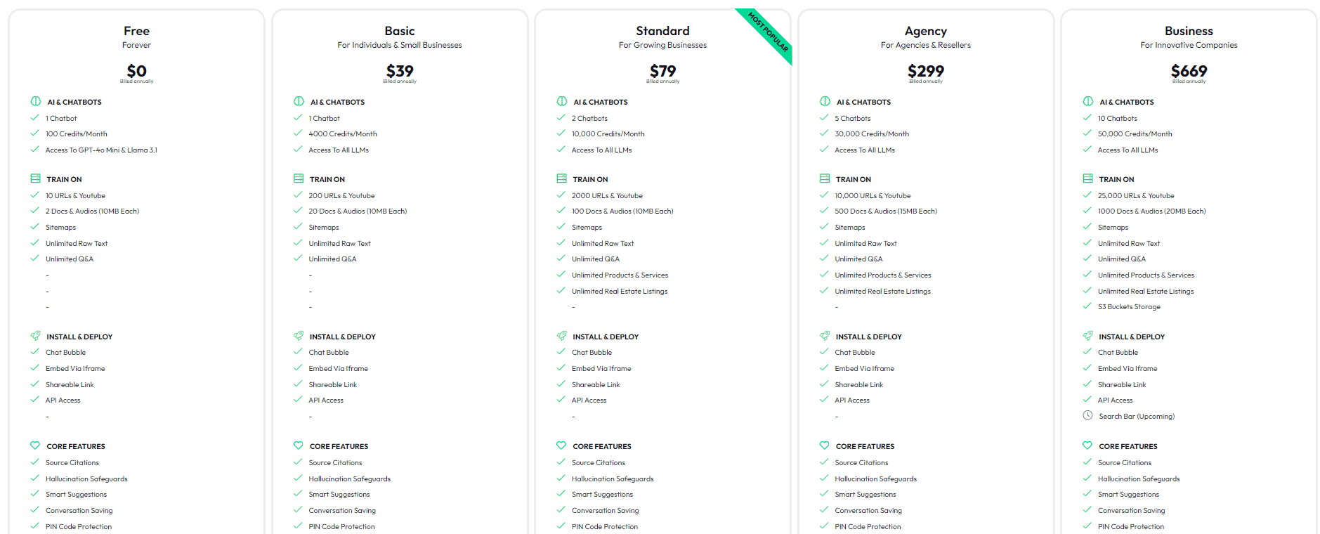 insertchat regular pricing