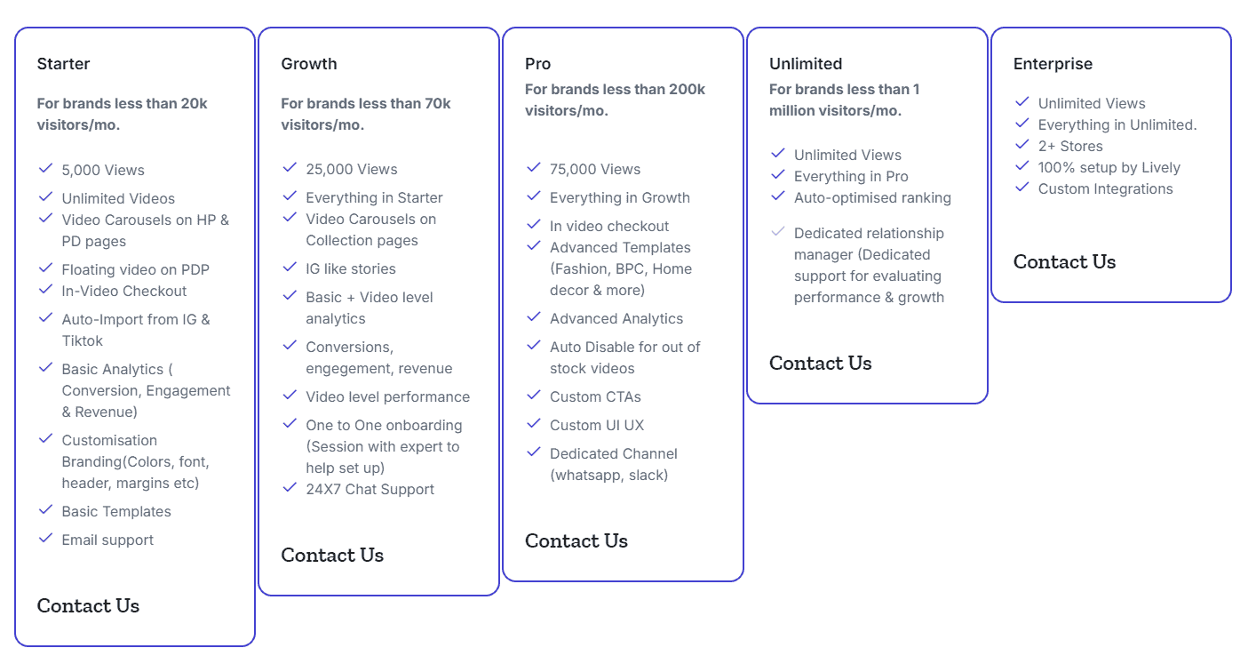 lively regular pricing 