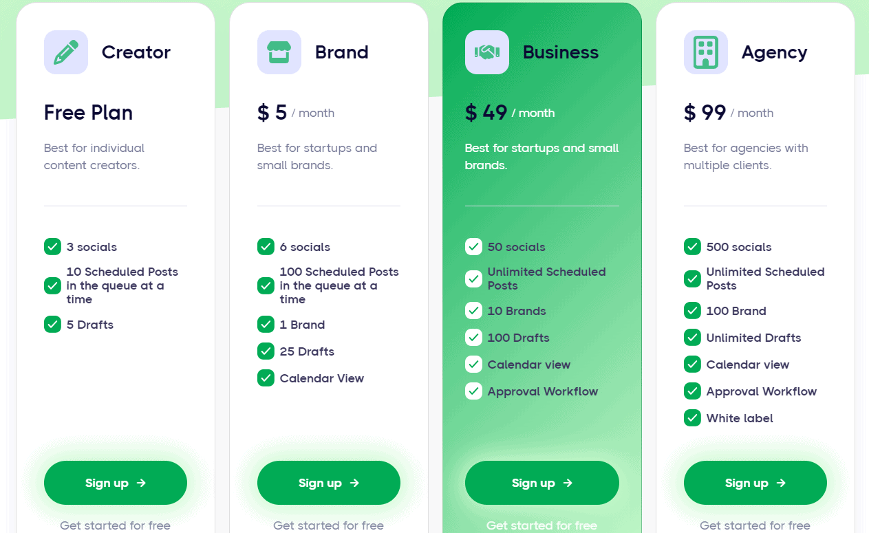 Brand2Social regular pricing