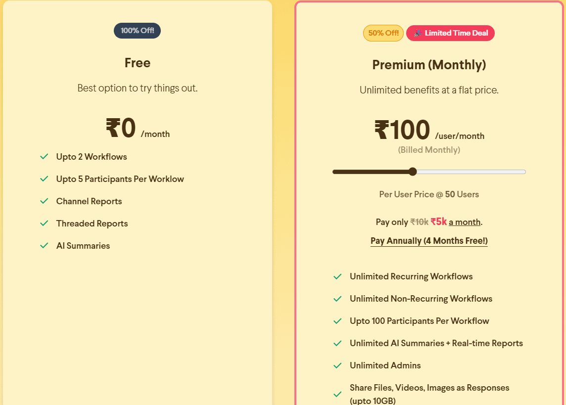 HowsThisGoing regular pricing