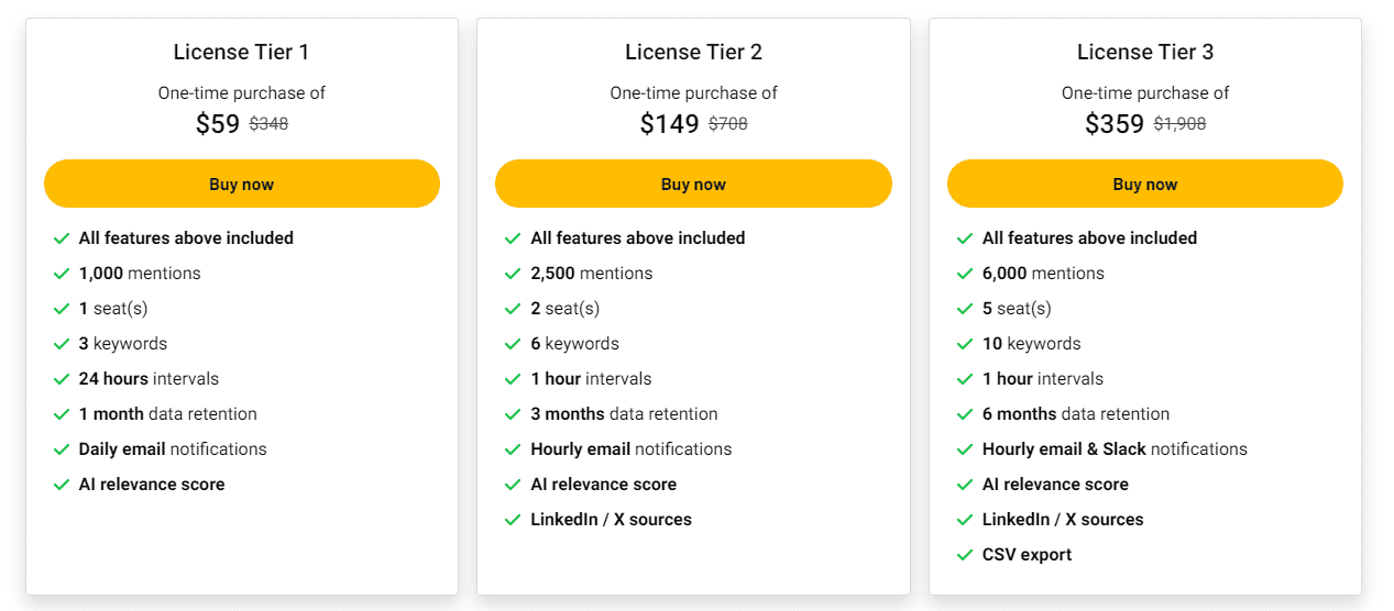 Octolens Lifetime Deal: AI Social Monitoring Tool 7 Octolens appsumo price