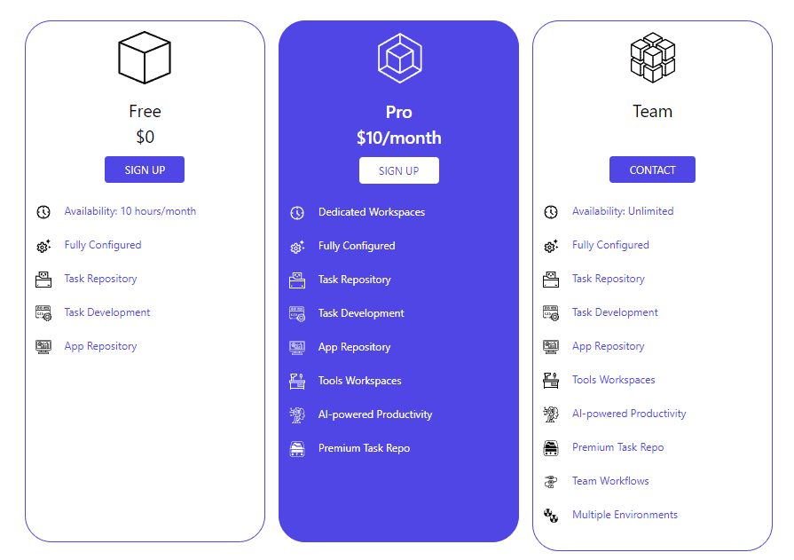 OfficeKube regular pricing