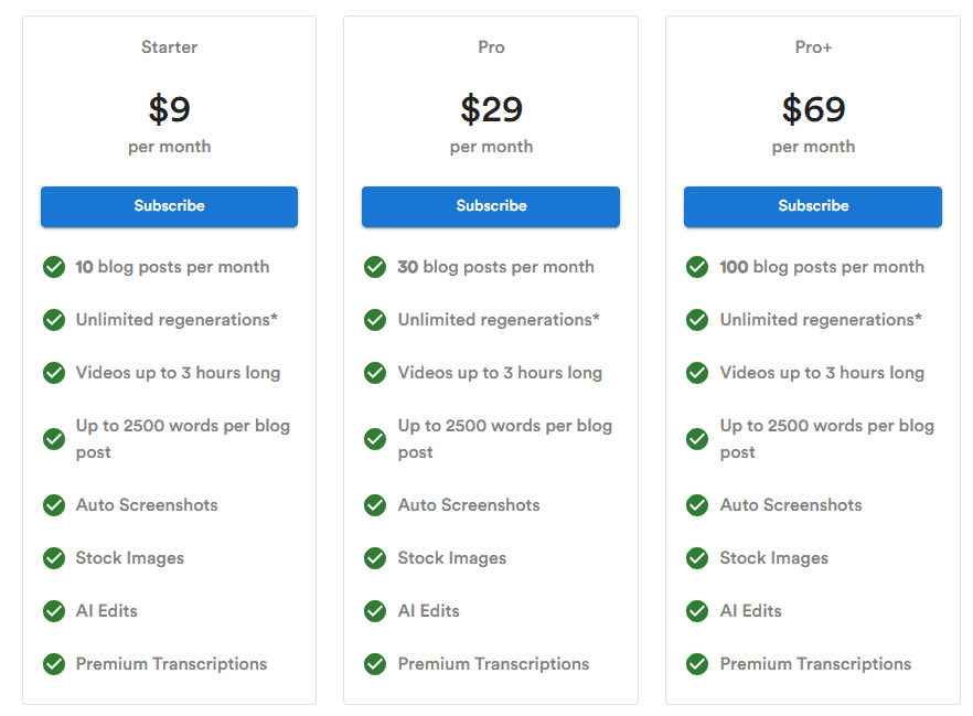 Video To Blog regular pricing