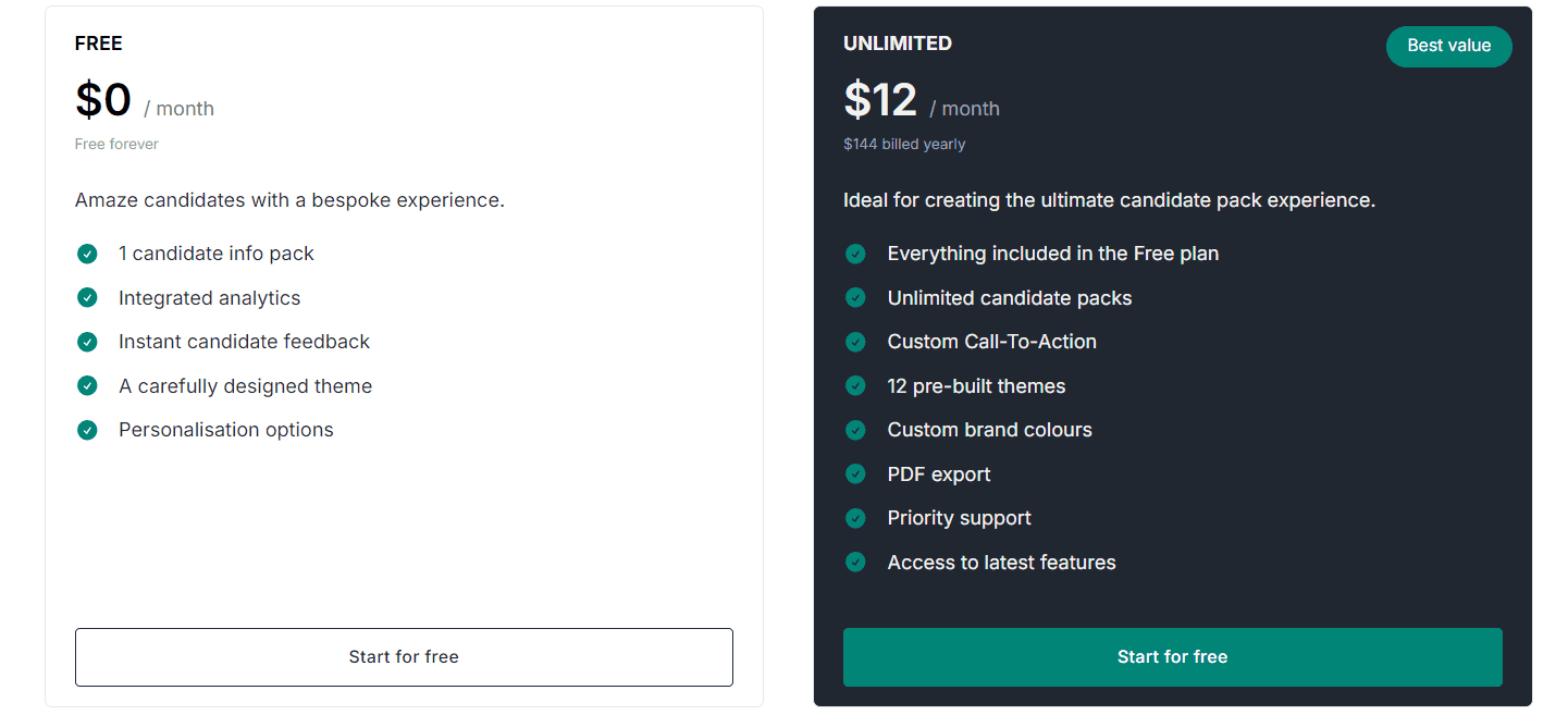Role.so Lifetime Deal: HR Recruitment Tool 8 role.so regular pricing