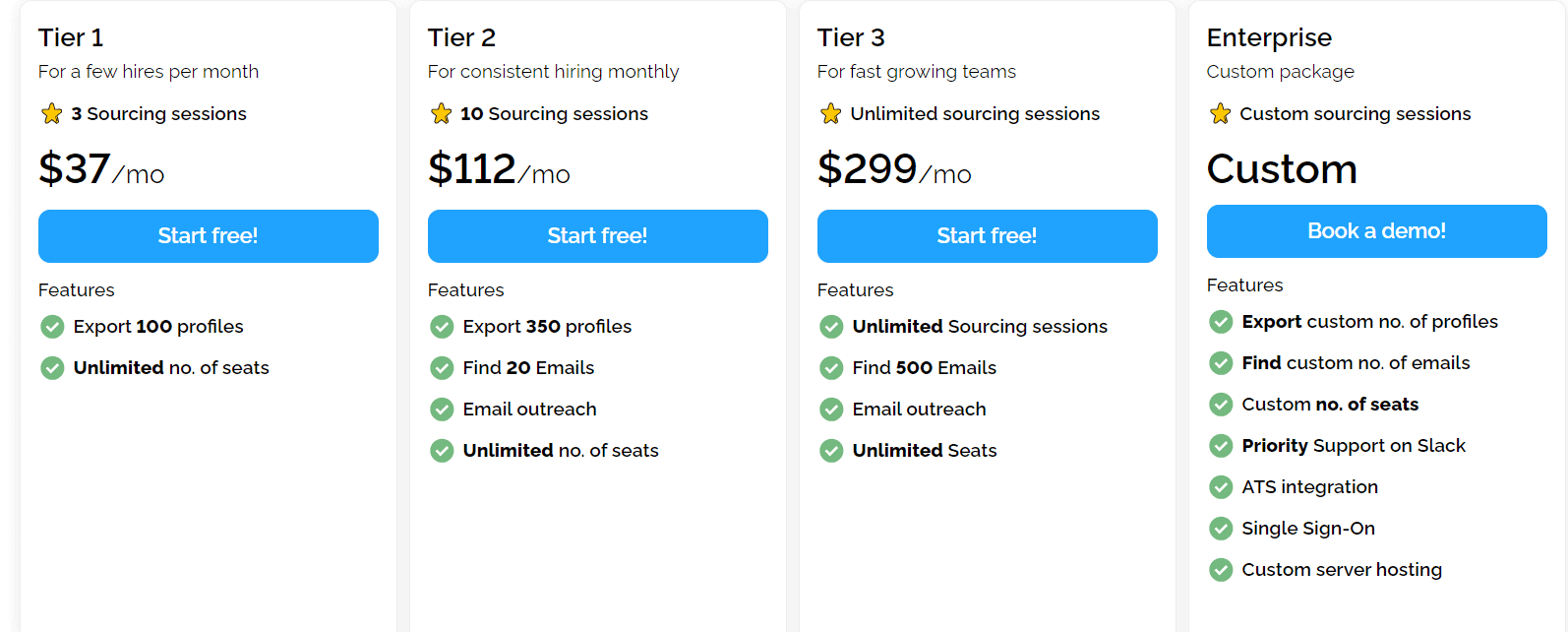 tapflow regular pricing