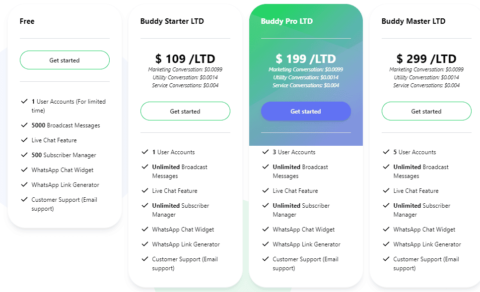 whatbuddy regular pricing