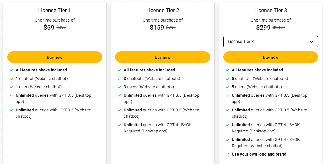 AskYourDatabase Lifetime Deal: AI SQL Generator 7 AskYourDatabase appsumo price