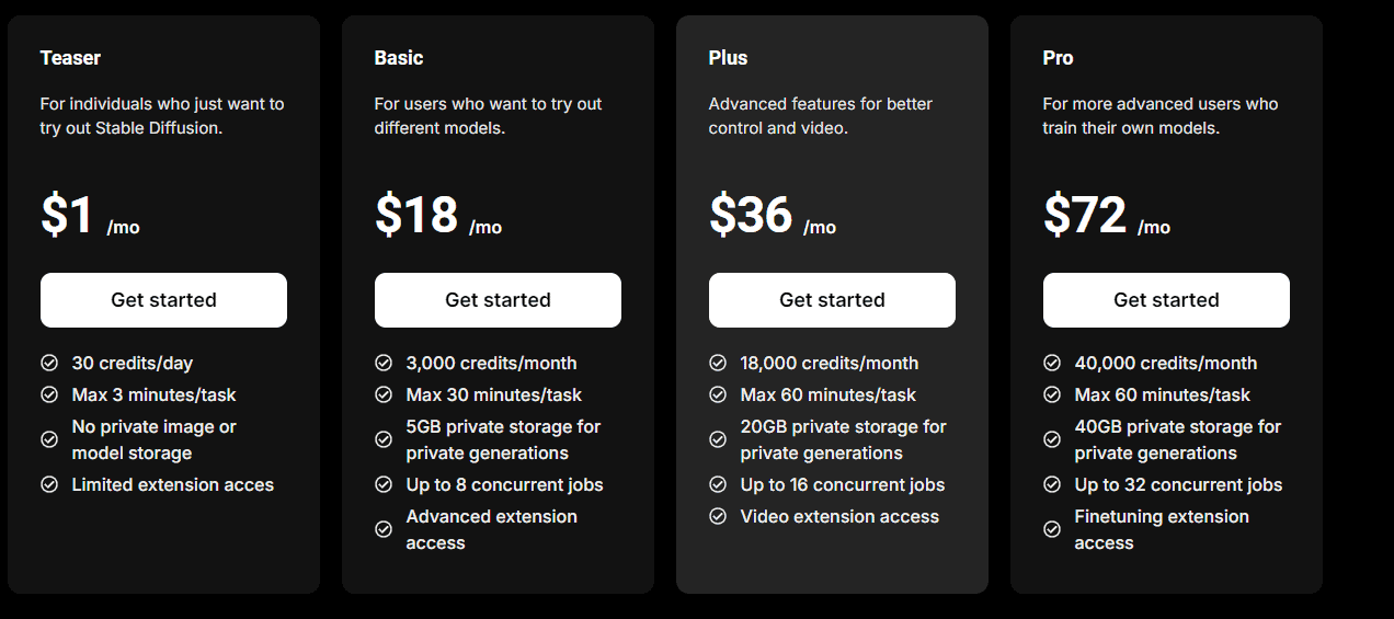 diffus regular pricing