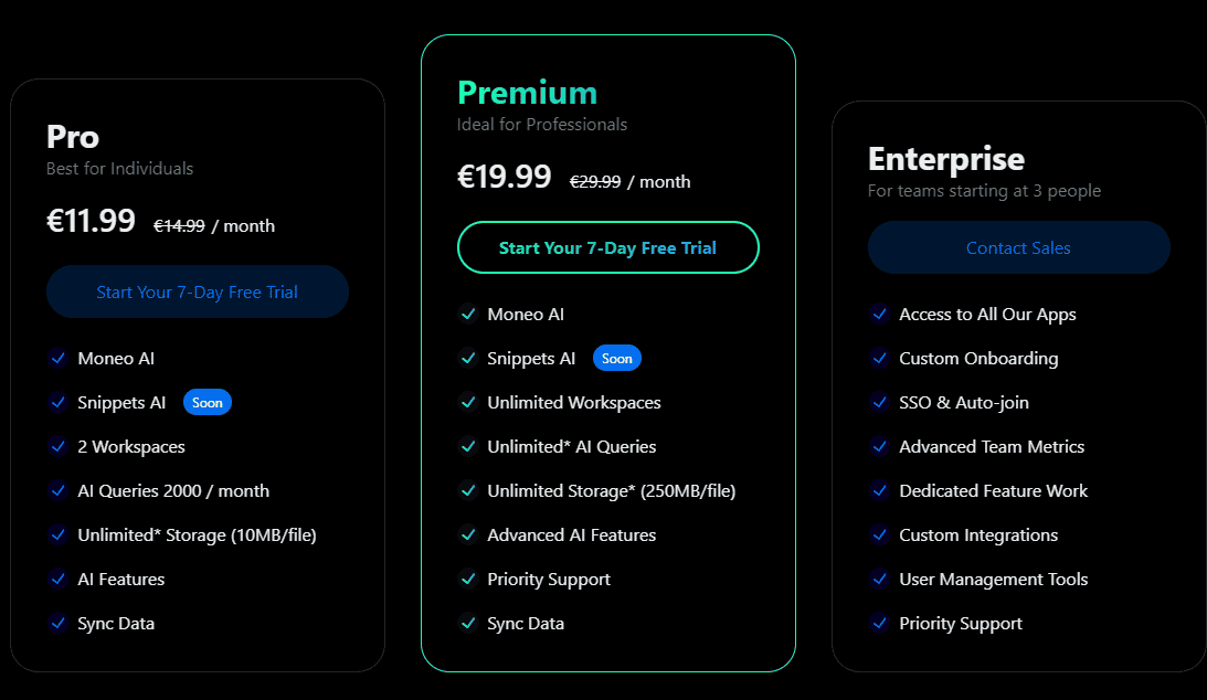 moneo ai regular pricing