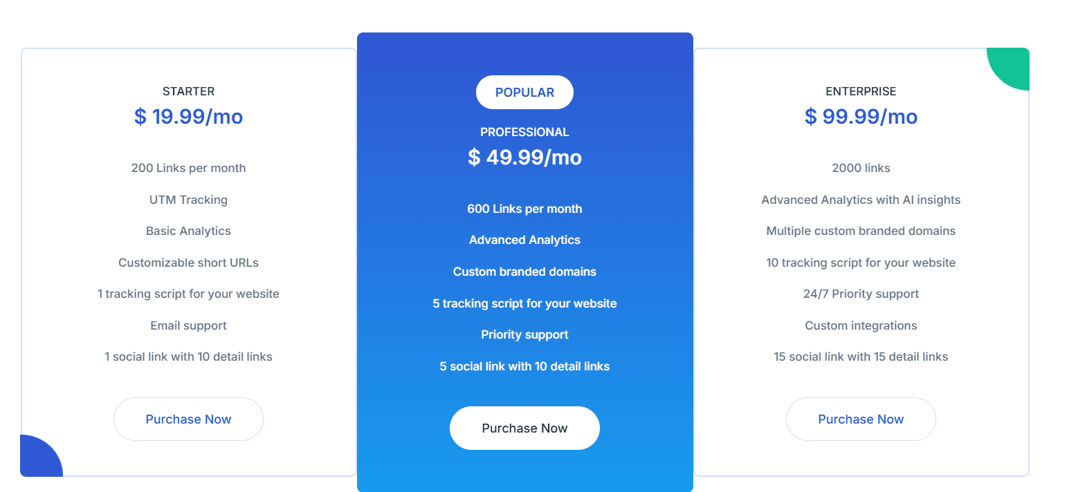 ClickRadar regular pricing