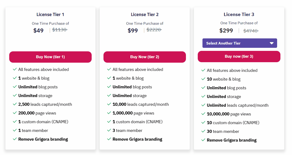 Grigora Saaszilla Price