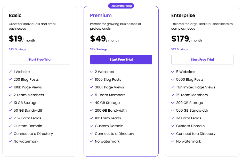 Grigora regular pricing