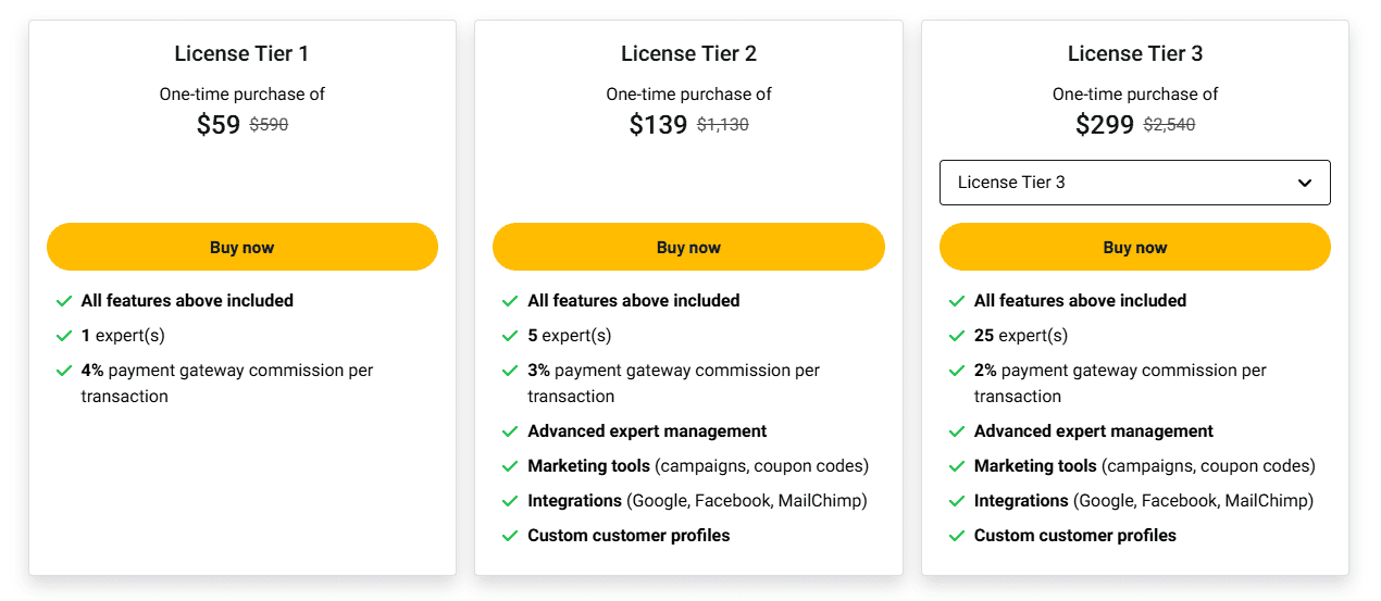 Gurulize appsumo price