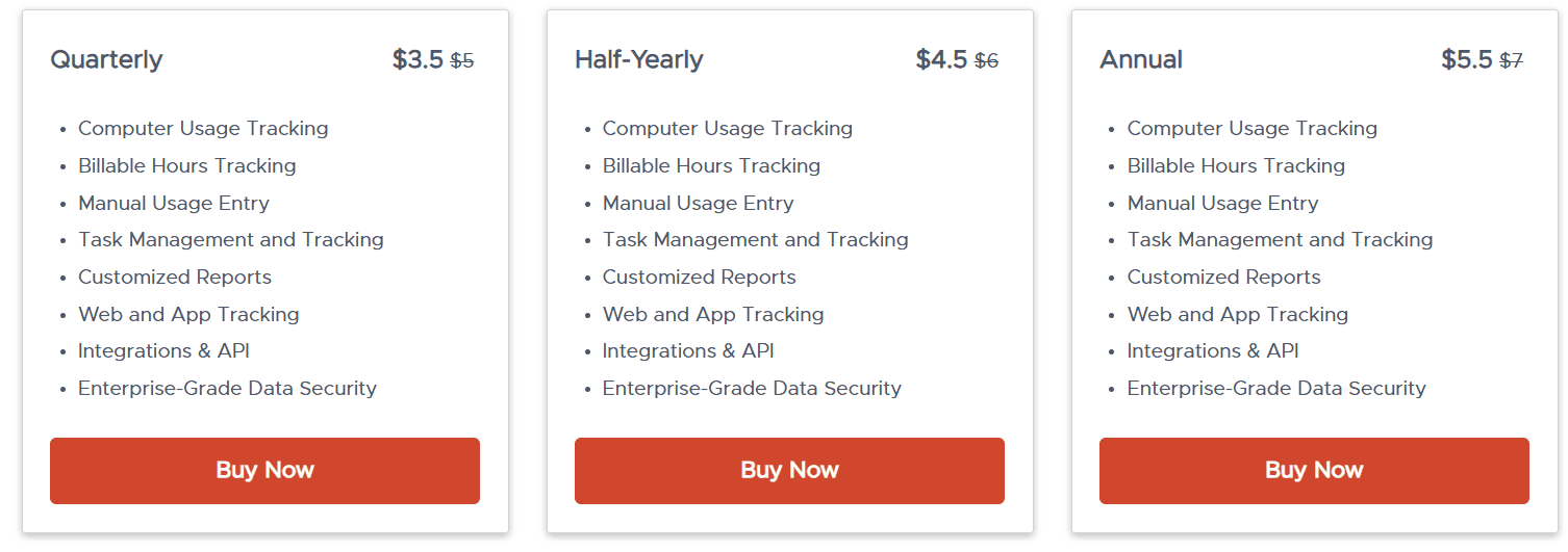 KestrelPro dealfuel price