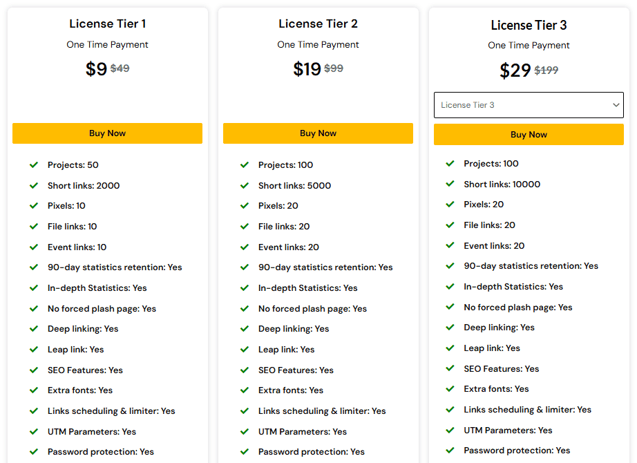 ShortyBuild Lifetime Deal: URL Shortner 5 ShortyBuild dealmirror price