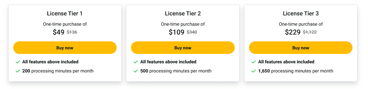 Snapcut appsumo price