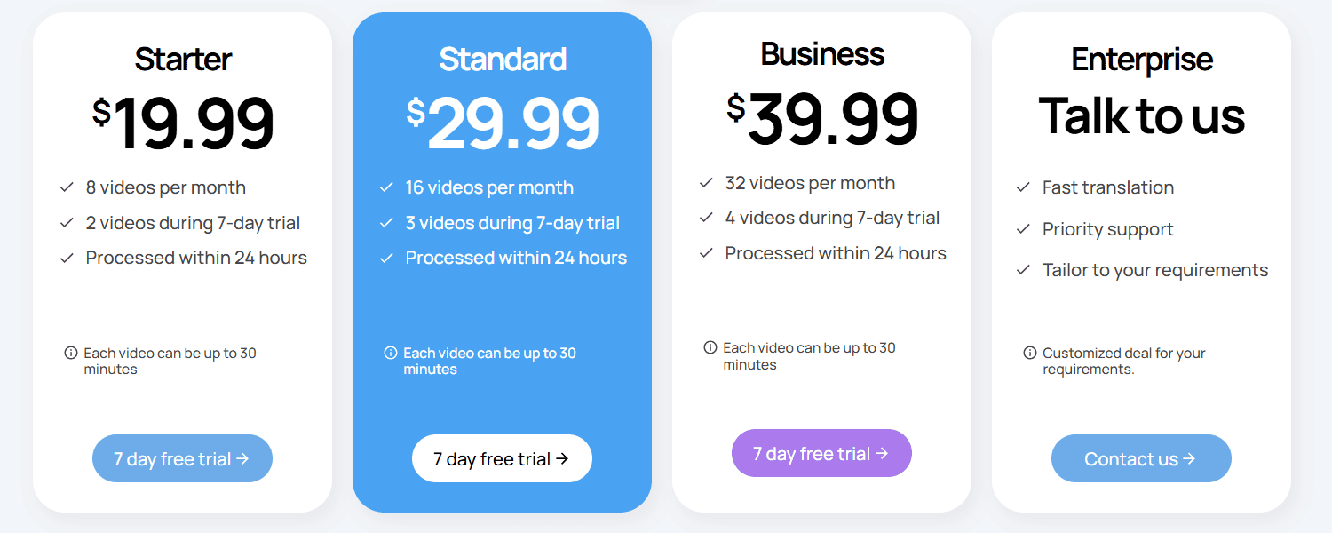 TranslateVideos Deal: Video Translator 8 TranslateVideos regular pricing