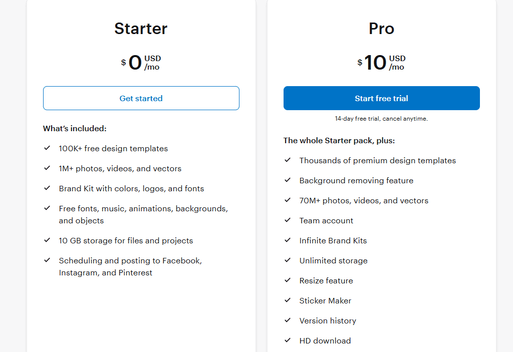 VistaCreate regular pricing