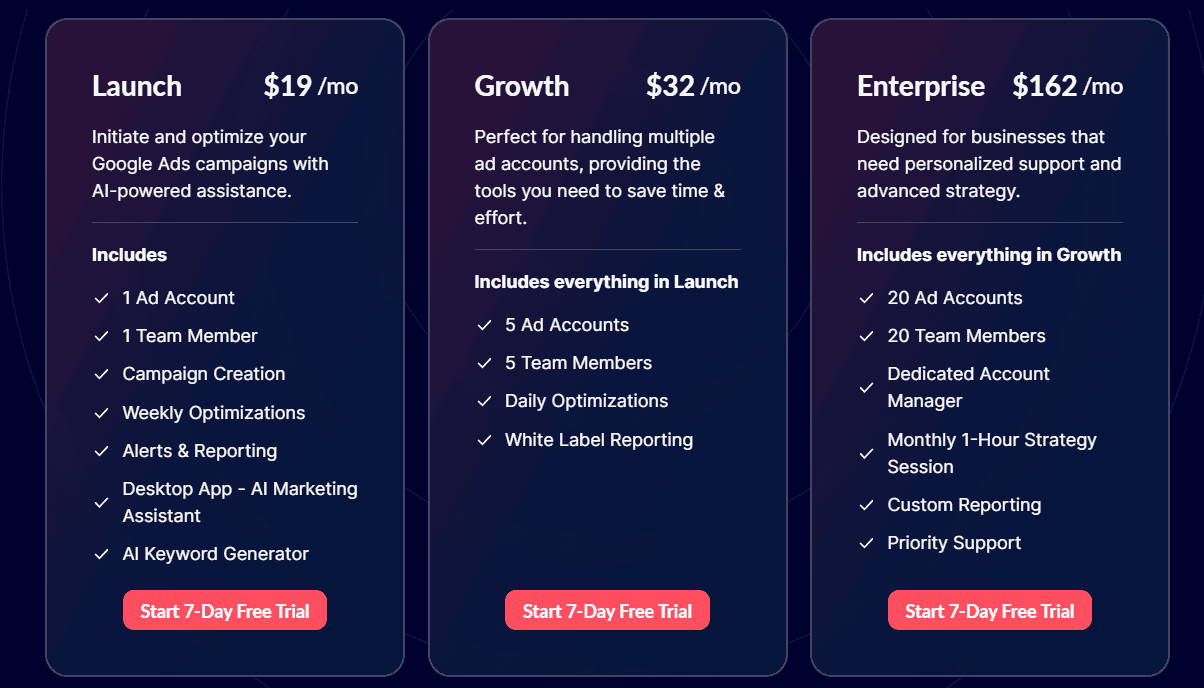 adsby regular pricing