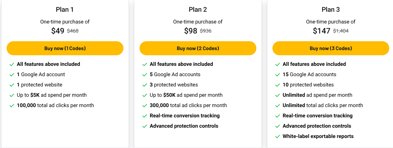 clickmoat appsumo price