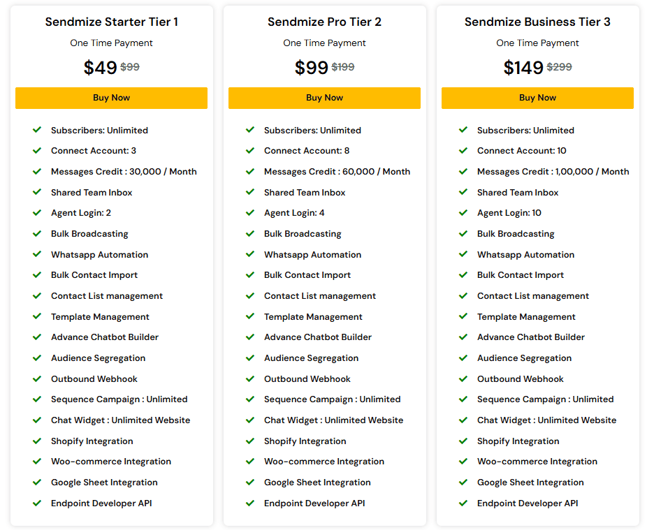 sendmize dealmirror price