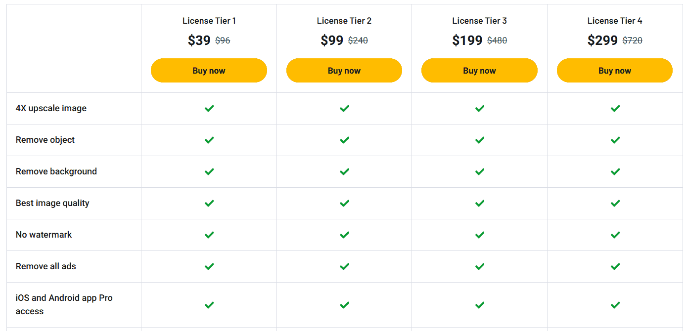 snapedit appsumo price