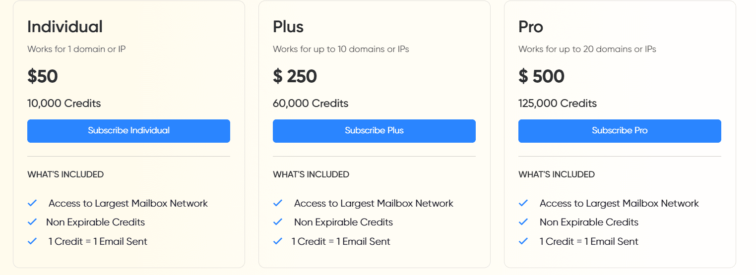 WarmupIP Deal: Domain & IP Warmup 8 warmupIP regular pricing