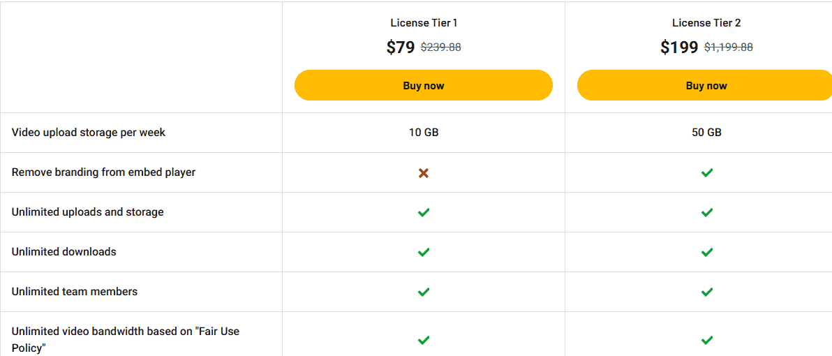 Disctopia Lifetime Deal: Stream and Upload Music Podcast 7 Disctopia appsumo price