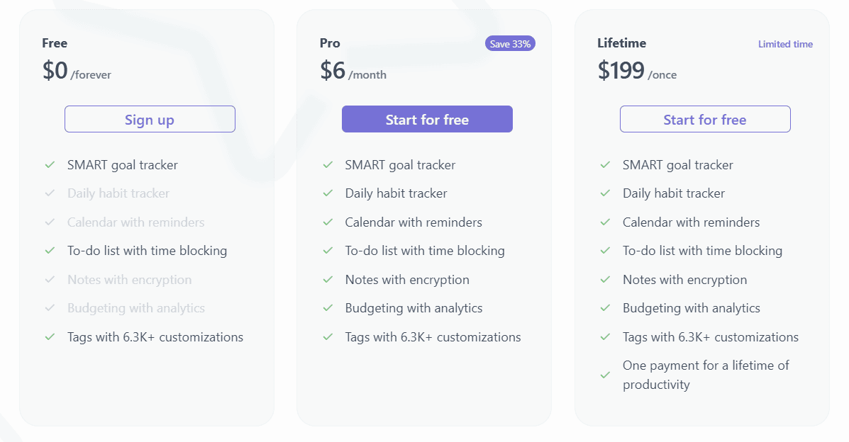 Illumtori Lifetime Deal: All in one Productive Tool 8 Illumtori regular pricing