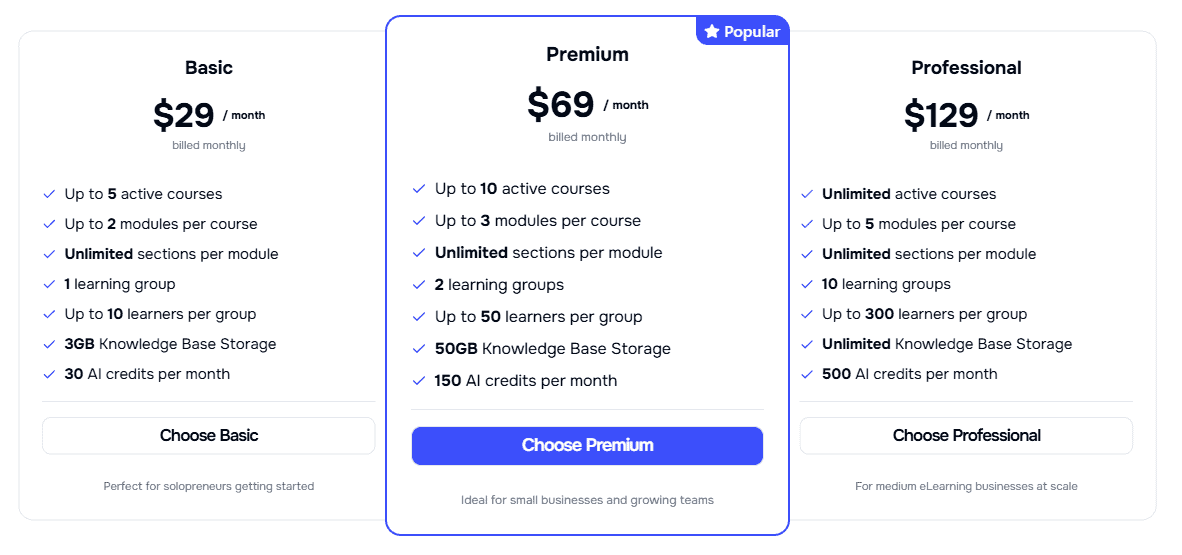 Learniverse regular pricing