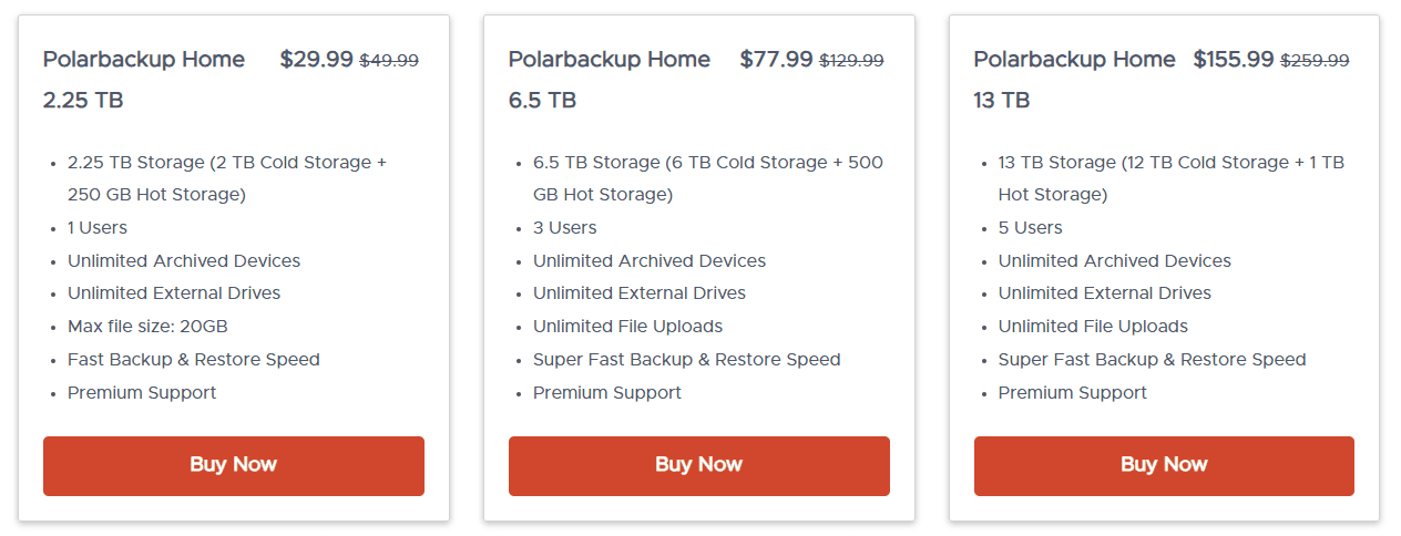 PolarBackup dealfuel price