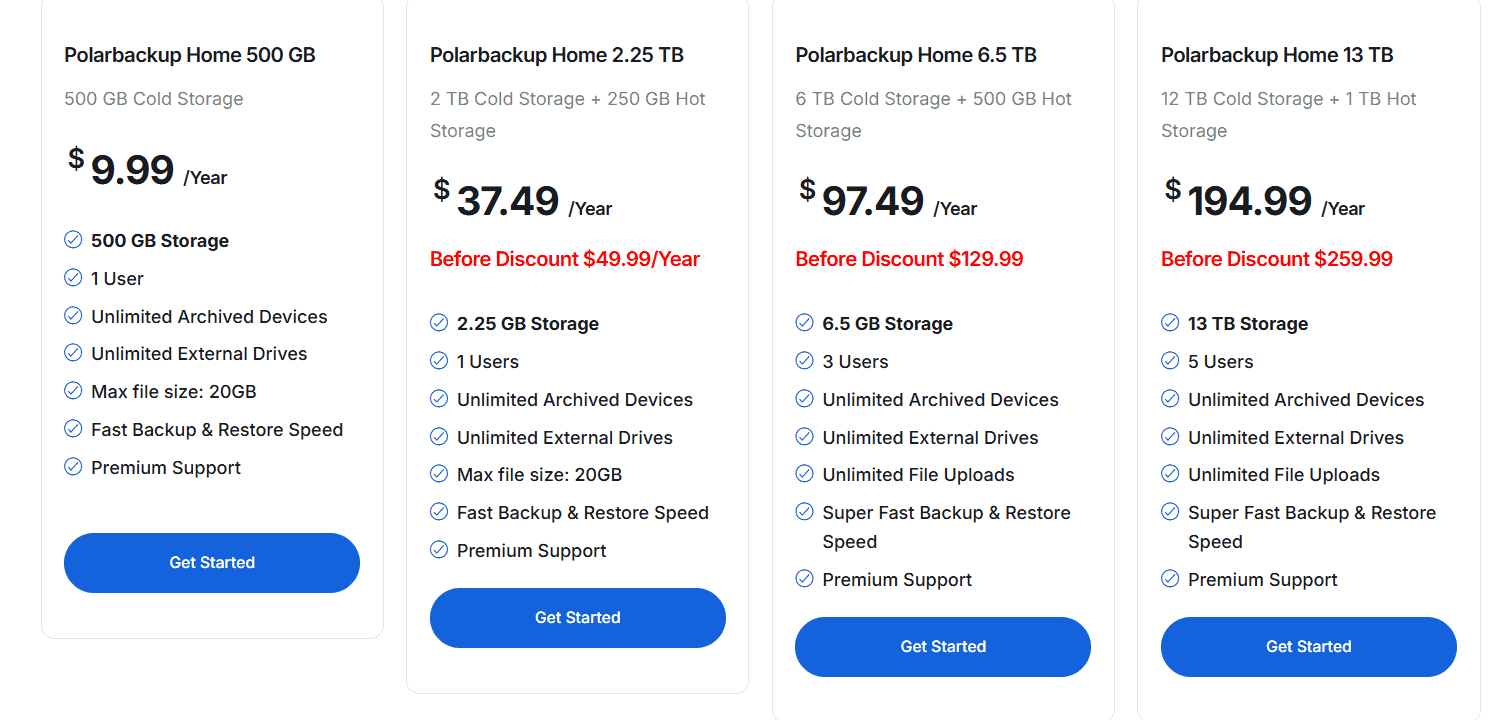 PolarBackup regular pricing