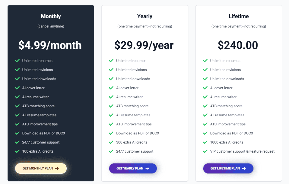 ResumeFromSpace Lifetime Deal: AI Resume Creator 4 ResumeFromSpace regular pricing