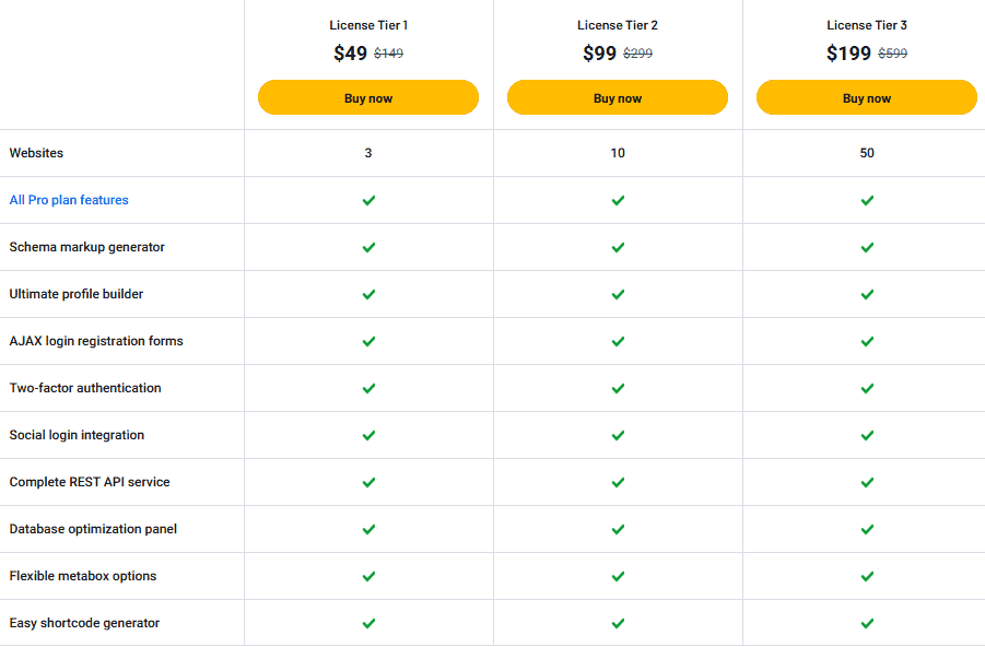 WP ULike Pro appsumo price