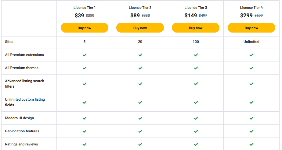 aDirectory appsumo price