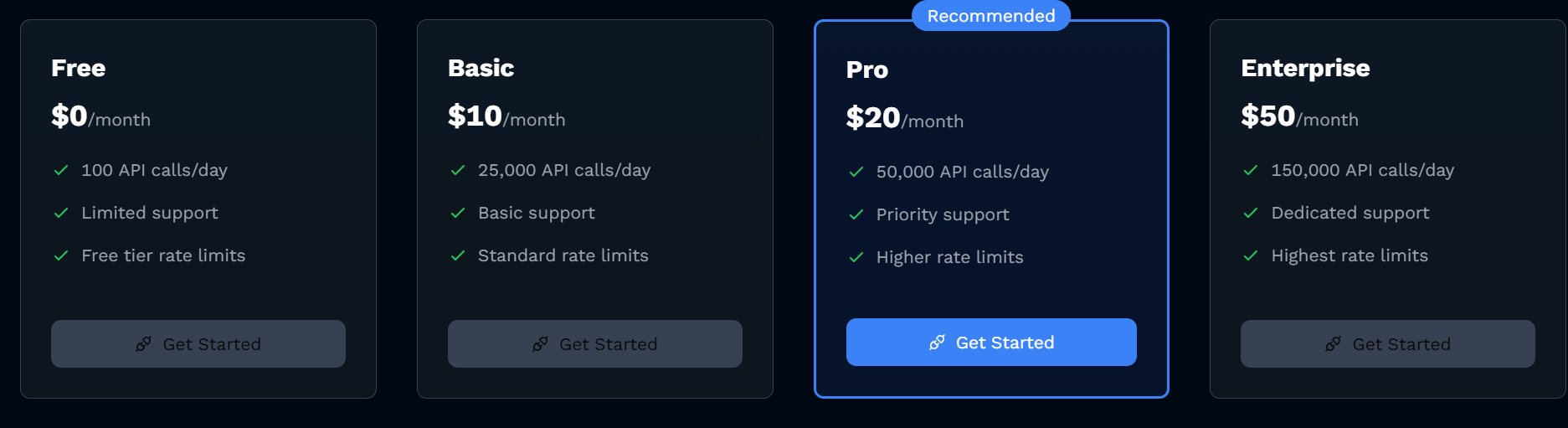 bitbadges regular pricing
