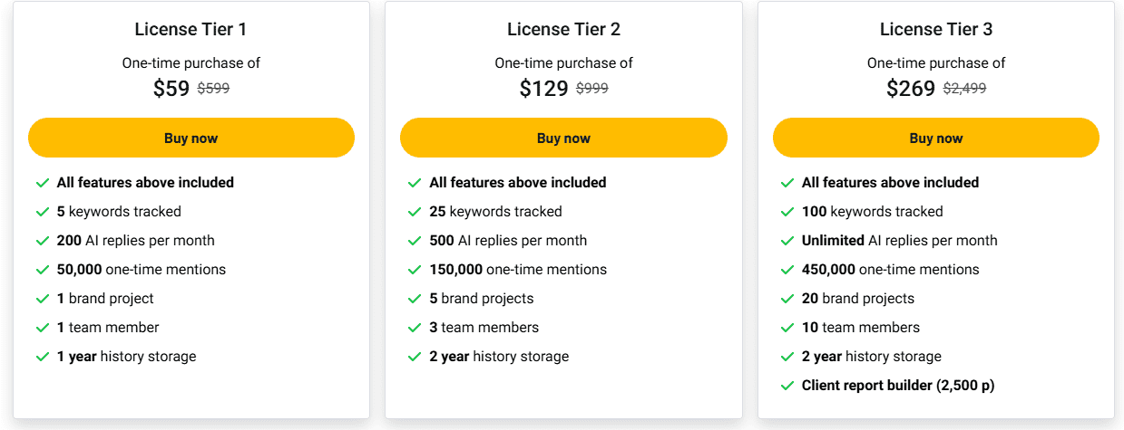 bizreply appsumo price