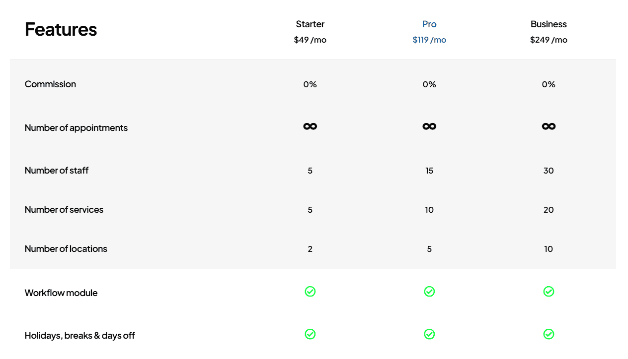 calenda regular pricing