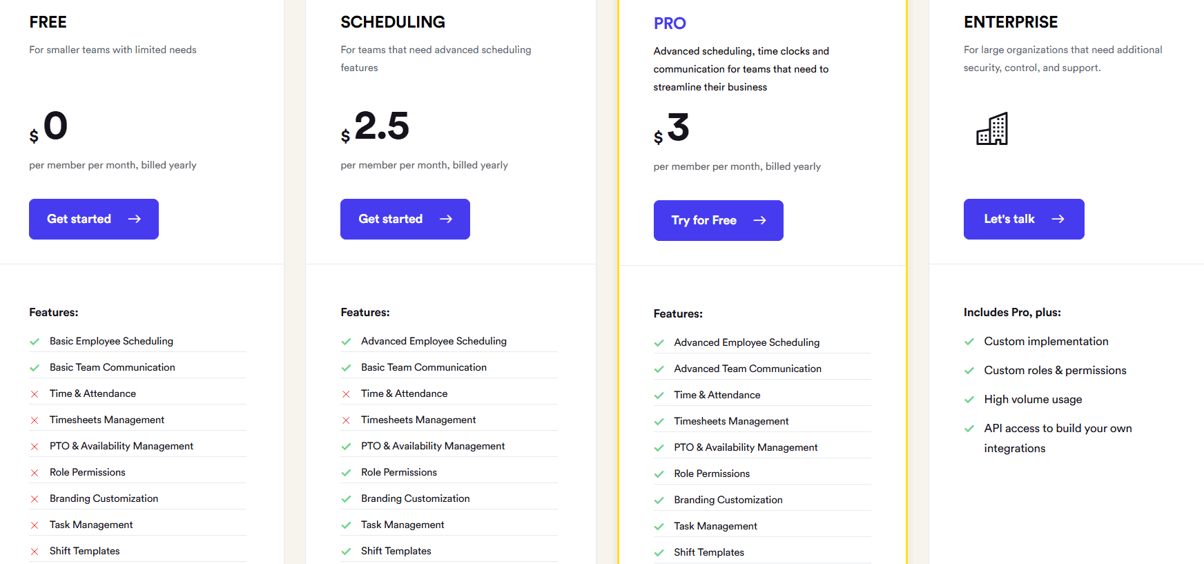 camelo regular pricing