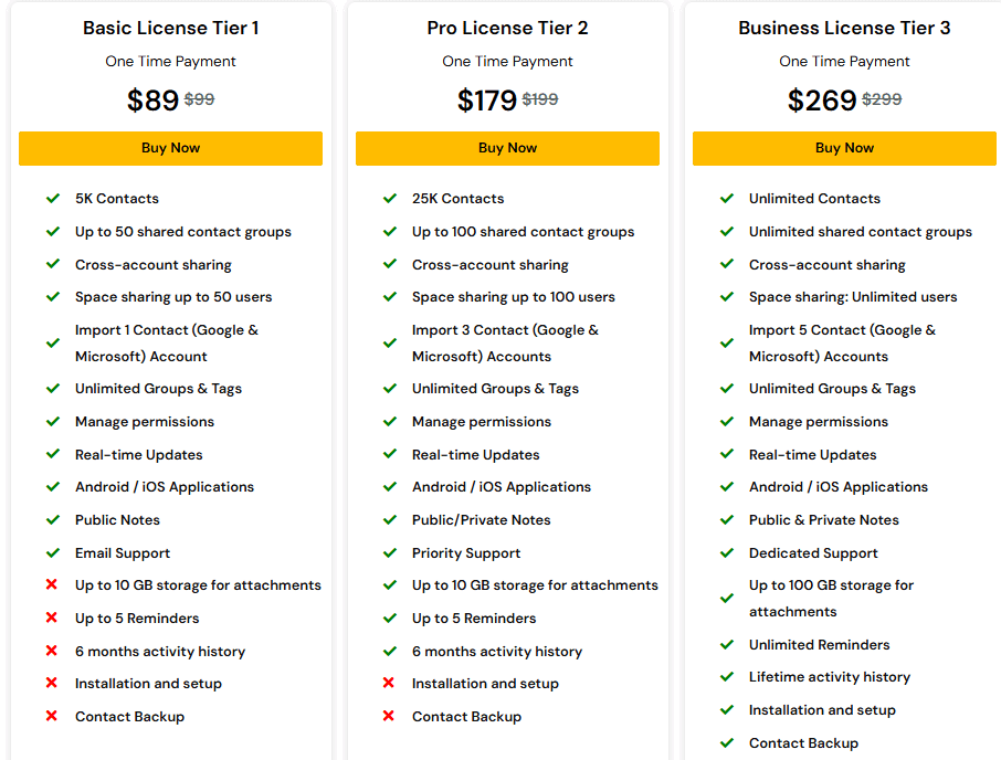contactbook dealmirror price