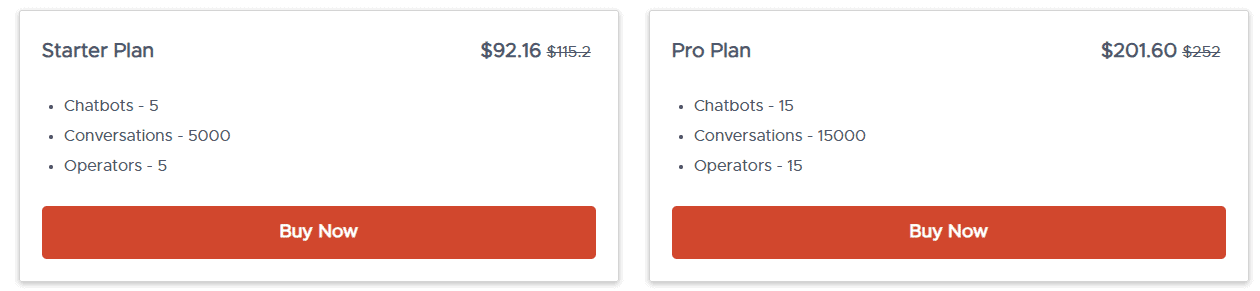 domino crm dealfuel price