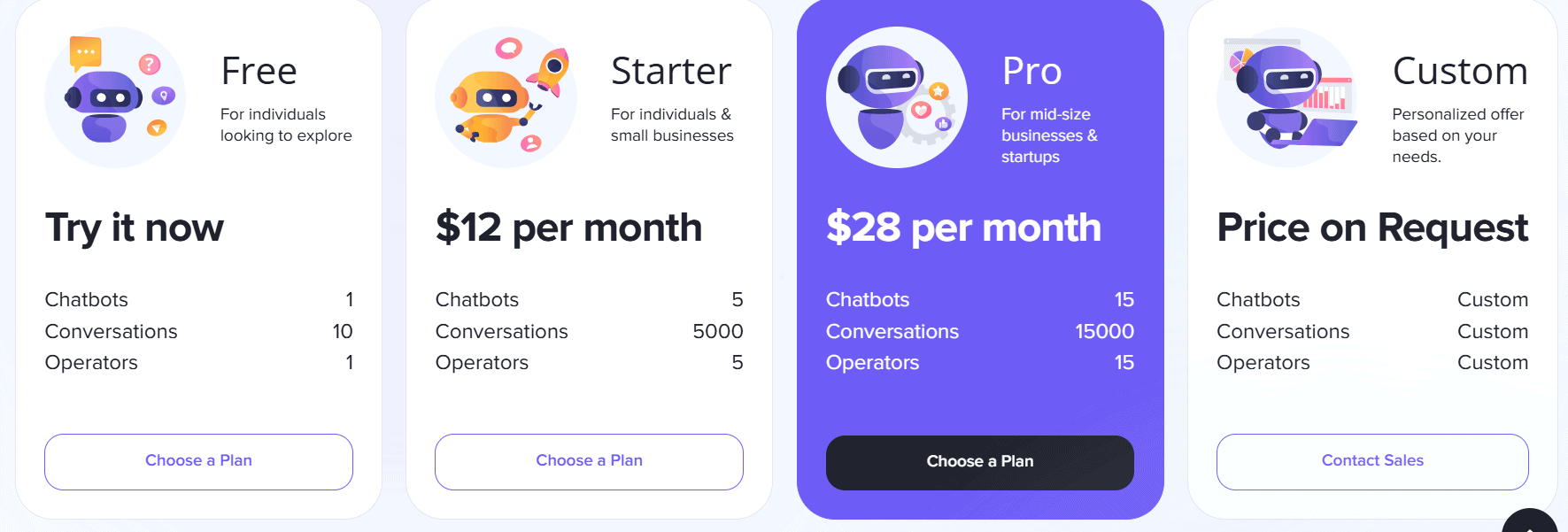 domino crm regular pricing