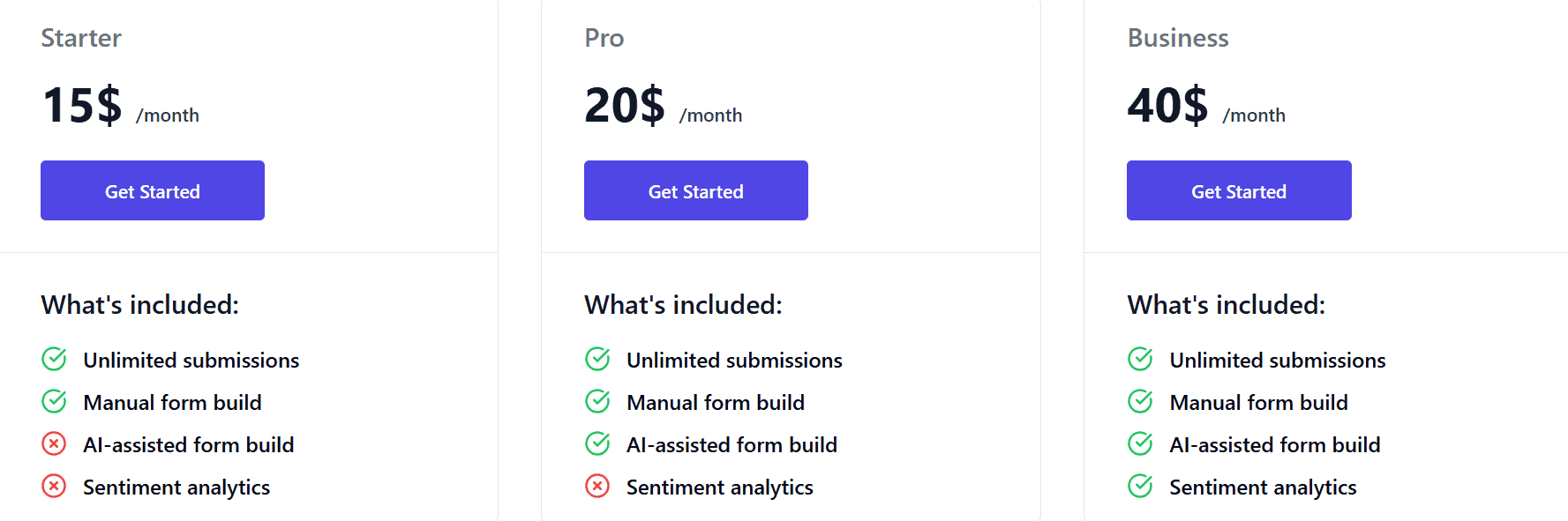 FeedSync Lifetime Deal: AI Feedback Management Tool 8 feedsync regular pricing