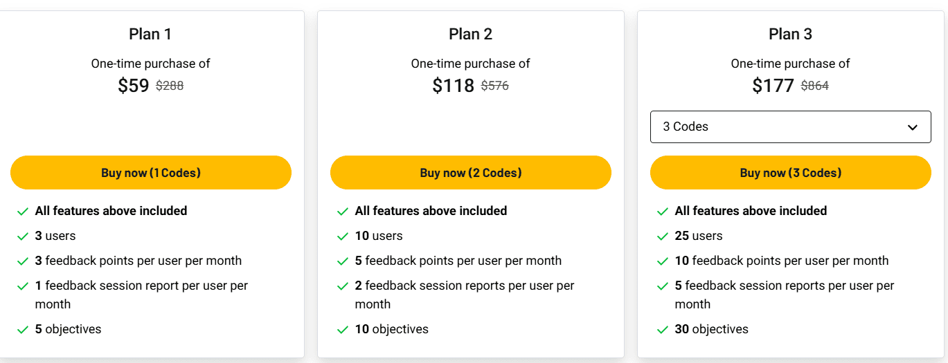 fidforward appsumo price