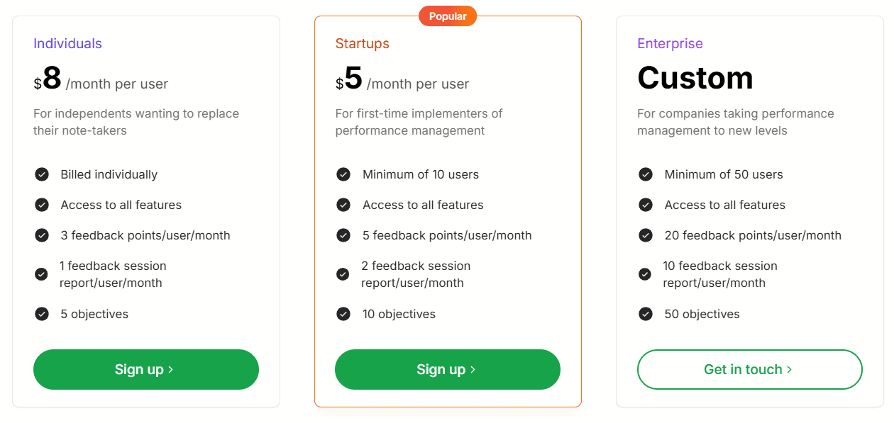 fidforward regular pricing