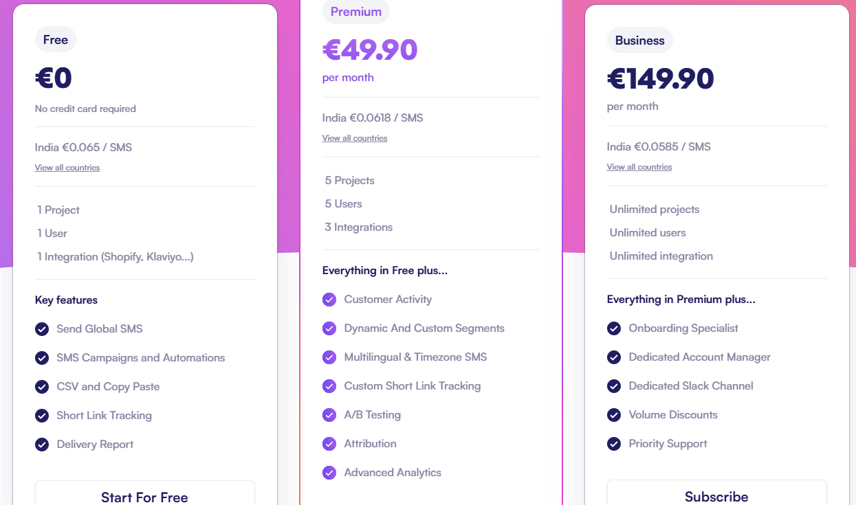 instasent regular pricing