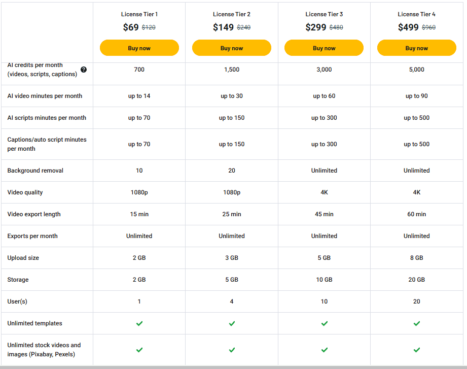 kosmic ai appsumo price