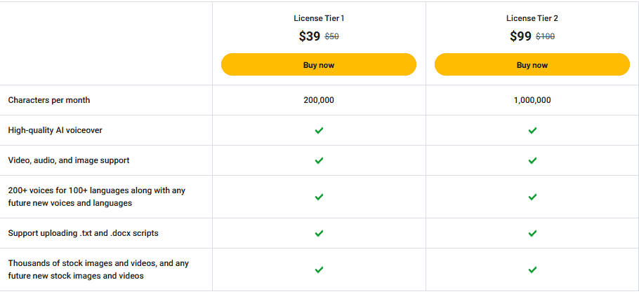 Lazybird Lifetime Deal: AI Voice Over Creation Tool 7 lazybird appsumo price