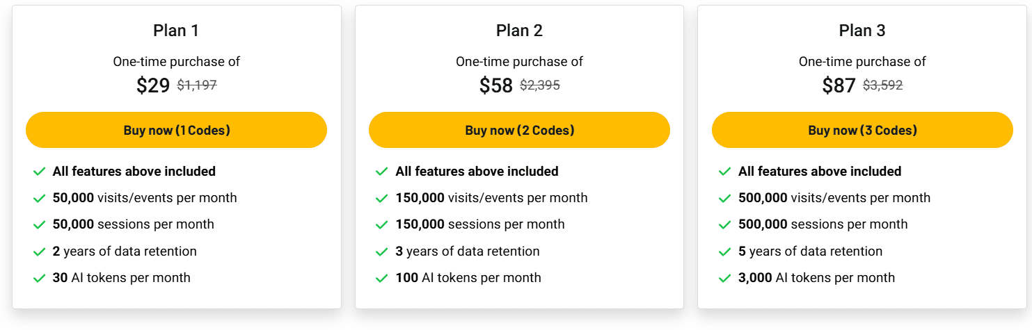 litlyx appsumo price