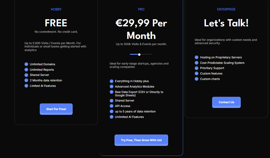 litlyx regular pricing